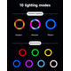 proiector led pe sina rgb putere maxima 11w 90 24dc5v corp negru telecomanda 7