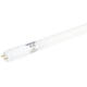 tub led t8 din sticla 9w 60cm 900lm 3cct ra 80 2