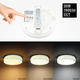 aplica led de exterior alb 20w 2000lm cct cri 80 ip65 4