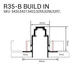 sistem de sina magnetica incorporat 2m r35 1